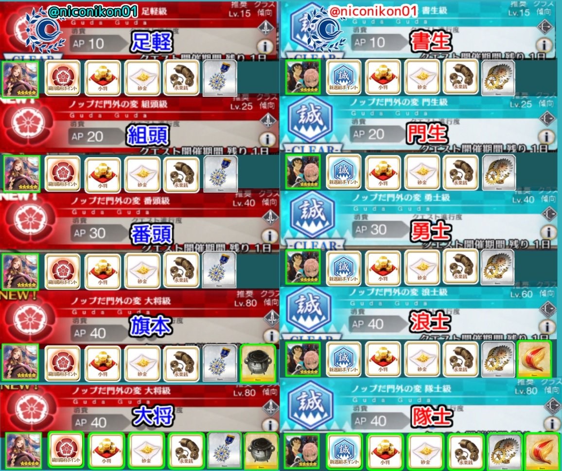 FGO����ά�»���� ����ά��ȫ���ϵ���һ��