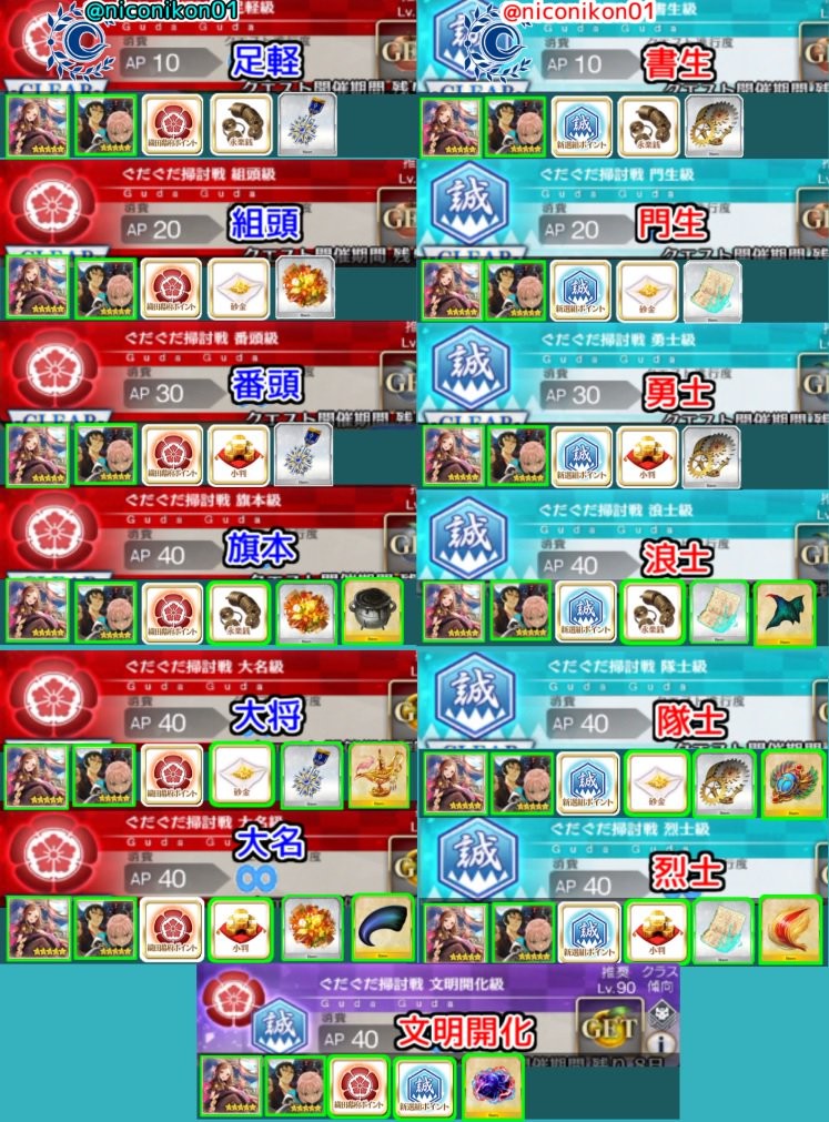FGO��ɰ����� ����ά�½�ɳ��ˢ���ɷ���