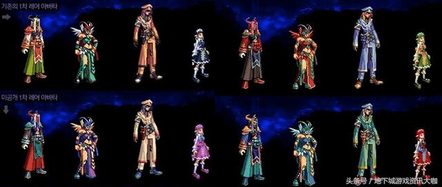 DNF�������ô���� ��Ϸ�ҹ�������׷�������