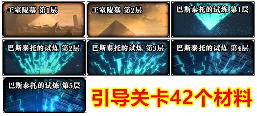 DNF2019���츱����ˢ����ƾ֤���ɷ���(ͼ��)