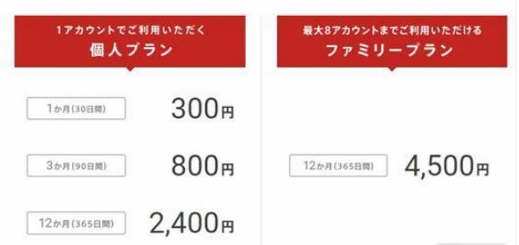 ������NS��Ա�����Ϸ���� ������VIP�����Ϸһ��