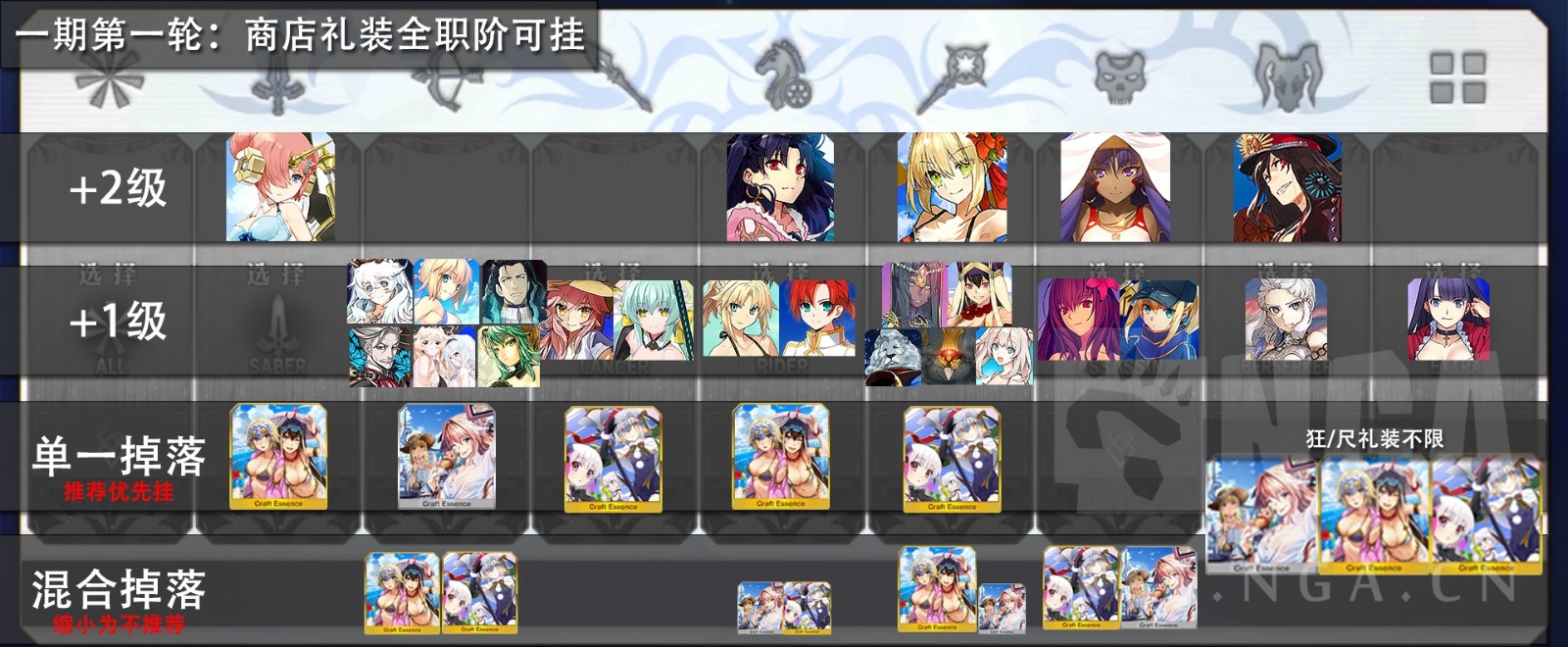 FGO2019Ӿװ��ӳɼ���ս�����Ƽ�(ͼ��)