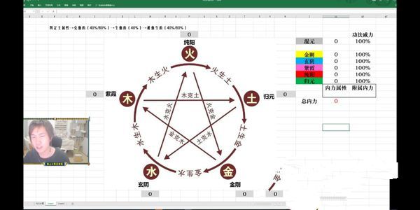 ̫�����������������㷨�������(ͼ��)