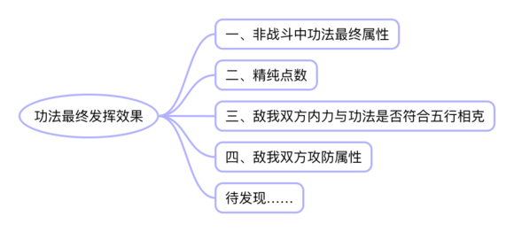 ̫���������˺���߷�������(ͼ��)