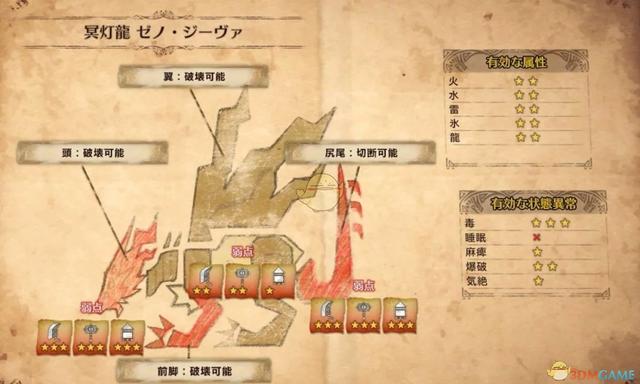 ������������ڤ�������� ��ս��ˢڤ��������(ͼ��)