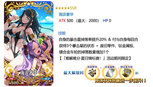 FGO�����ʲ������÷�������(ͼ��)