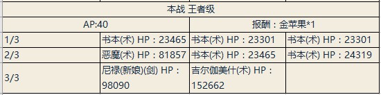 FGO2019��»�����޳ؽ���һ��(ͼ��)