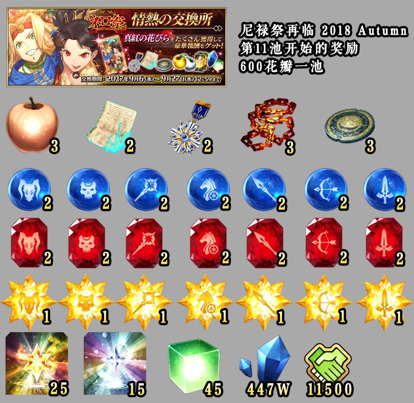 FGO2019���޳ػ����Щ ����2019-2019���޳ػһ��