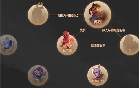 ������ҫ٤��������ô���䣿٤�����Ĵ����Ƽ�[��ͼ]