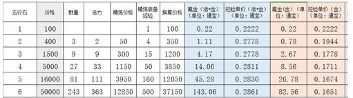 3ָ⽭װô װԼϳɹ[Ƶ][ͼ]
