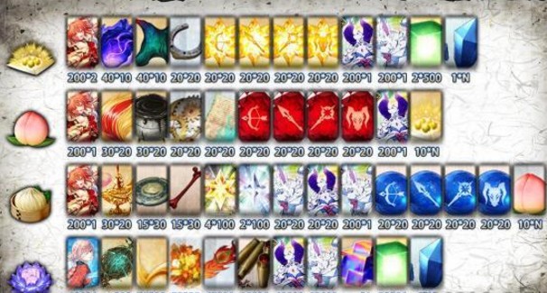 fgo���θ����̵���ʲô���������θ����̵�һ�����[��Ƶ][��ͼ]