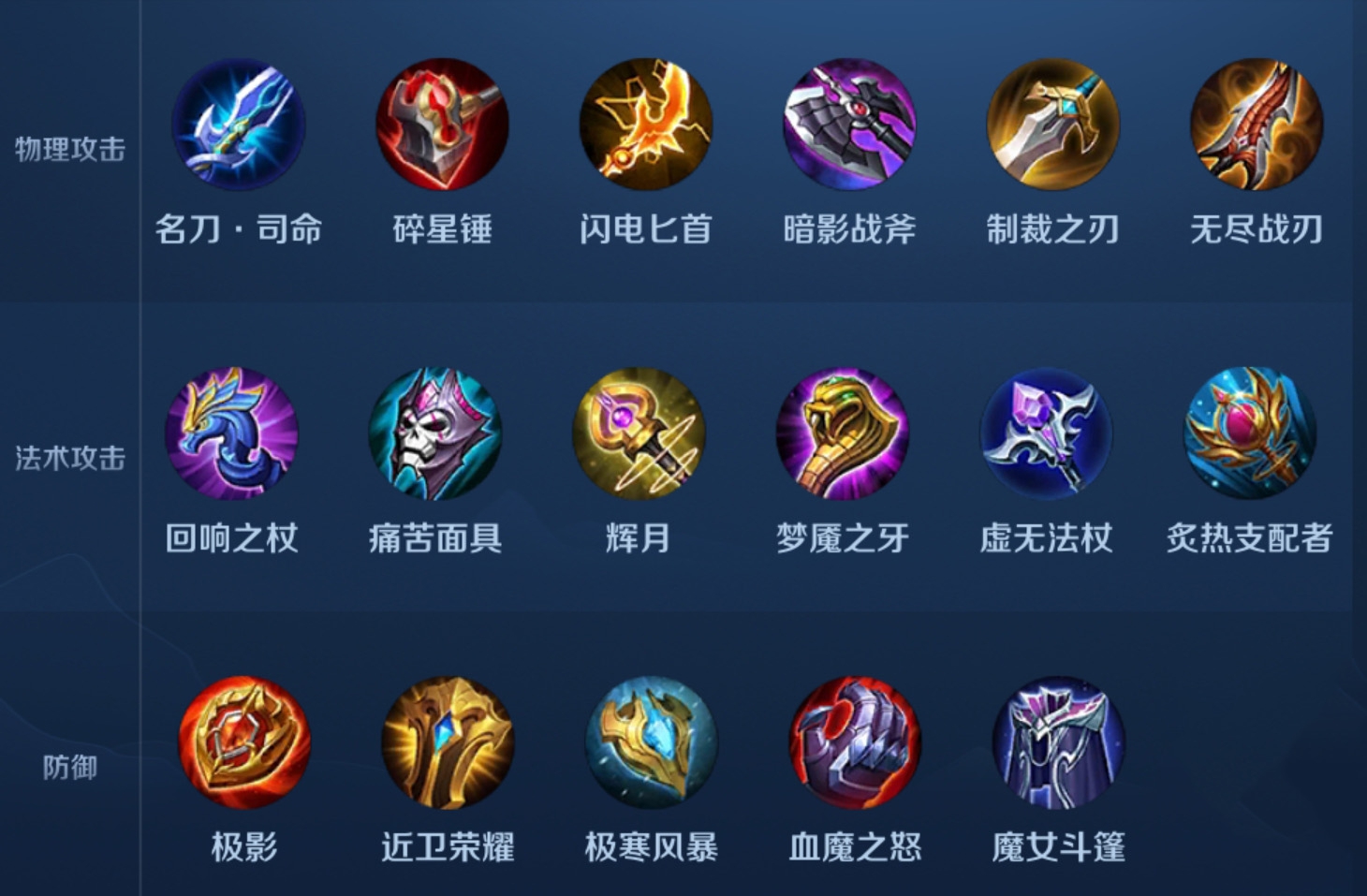 ����ģ��ս����װ������Щ ����װ��ͼ�� ������ҫ�淨����