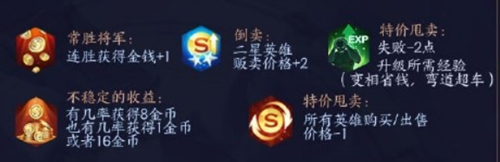 ����ģ��ս��һ�����ϸ���� ������ҫ�淨����