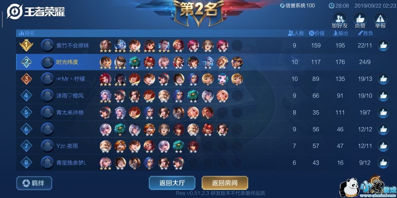 ������ҫ