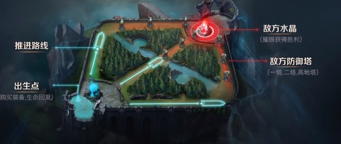 Ӣεͼ߸Ķ仯ϸ Ӣ淨