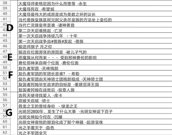 �Ŵ�ս�����þ�����Զ��������������� �Ŵ�ս�����þ������淨����