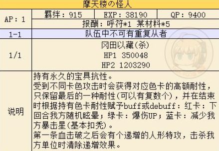 ���˹�λָ�����ո����淨���� ���˹�λָ���淨����