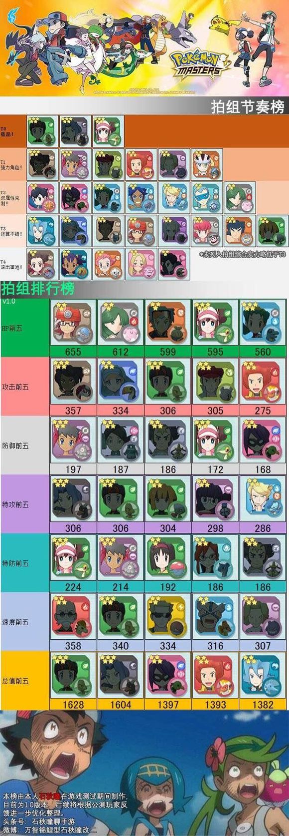 �����δ�ʦ�������� Pokemon Masters����ѡ���淨���� �����δ�ʦ�淨����