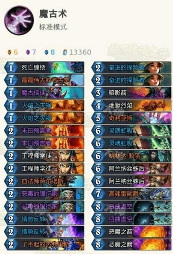 ¯ʯ��˵ħ���������Ƽ� ¯ʯ��˵�淨����