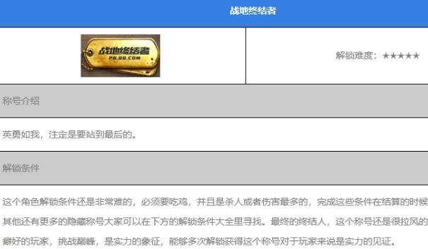 ��ƽ��Ӣ�ս��߳ƺ���λ�� ��ƽ��Ӣ�淨����