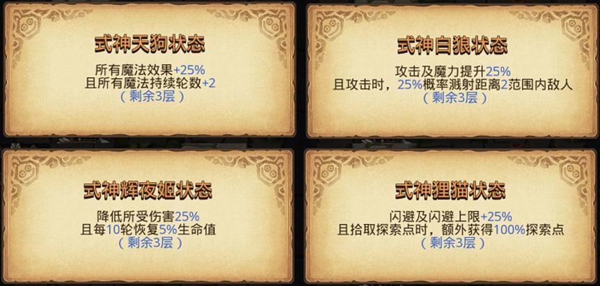 ˼ԹʦԲ ʦԲ¼ϸ ˼Թ淨