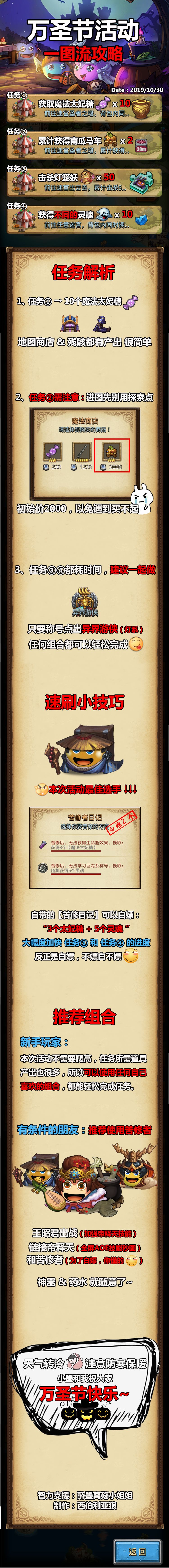 ��˼���Թ���ʥ�ڻһͼ���淨���� ��˼���Թ��淨����