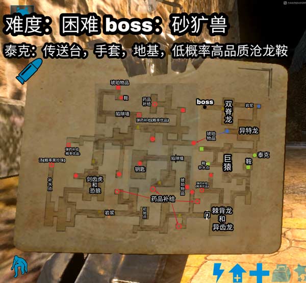 �������������������淨���� ����ˢ�ֵ�BOSS���ش� ������������淨����