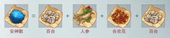 �������ư���ɢ�䷽�淨���� ���������淨����