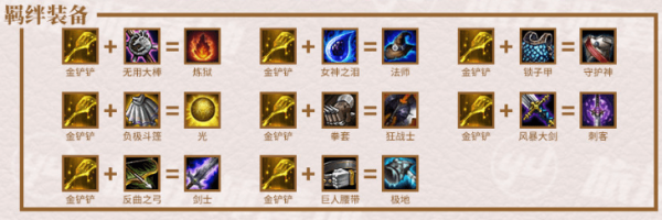 �ƶ�֮�ĺ�����κϳ� ��սʿ���кϳ� �ƶ�֮���淨����