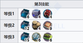 շ۹ģʽר ʹר շ淨