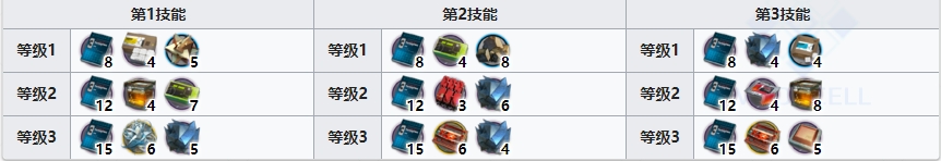 շǸԱרһ ר淨Դȫ շ淨