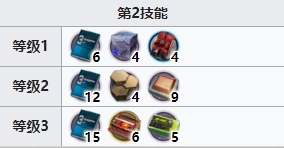 շԾմר ƽ֮ר շ淨