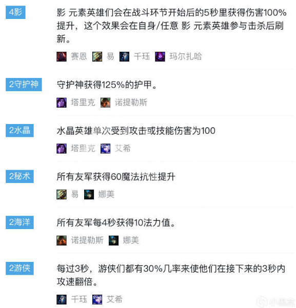 �ƶ�֮��S2ʲô�������� ǧ����ĳ�װ�����Ƽ� �ƶ�֮���淨����
