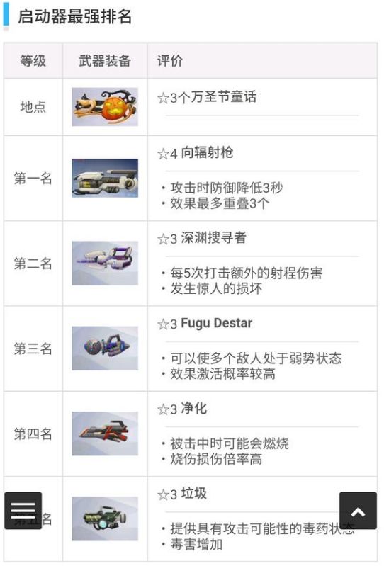 ˫���ӽ��շ������ ˫���ӽ��淨����