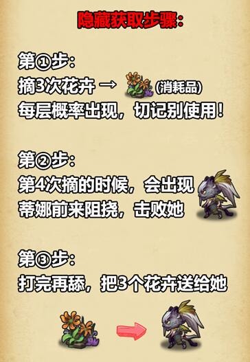 ��˼���Թ�˹���������ظԲ�����λ�� ��˼���Թ��淨����