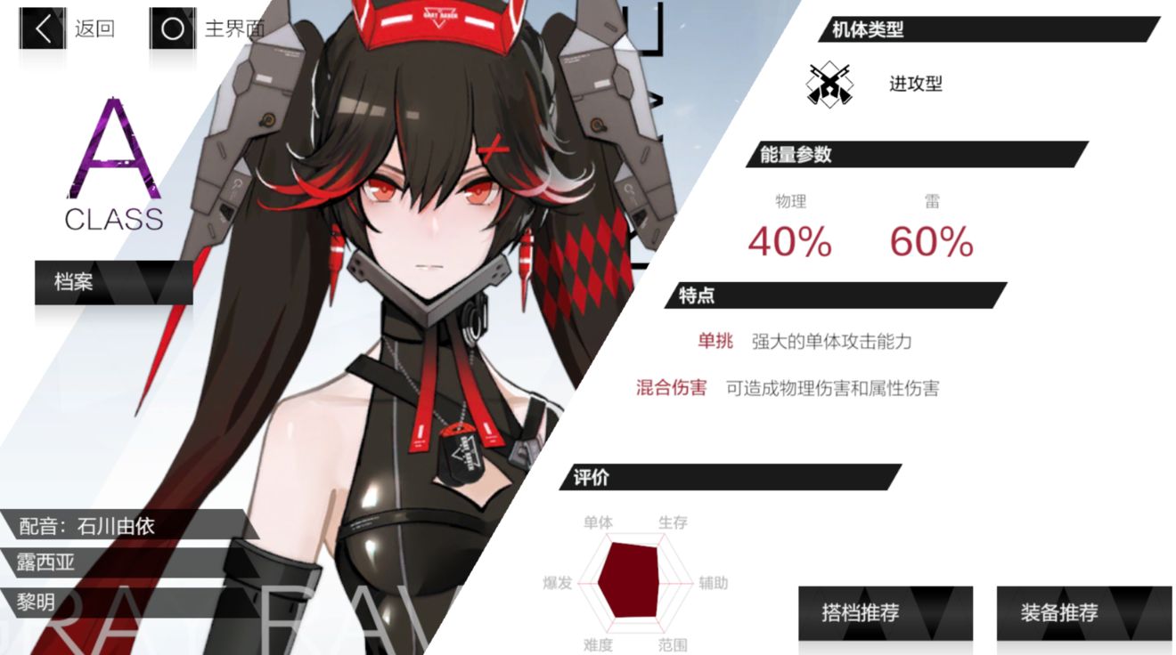 ս˫����ʲ¶����������ʶ�����淨���� ¶����������ʶ��װ�Ƽ� ս˫����ʲ�淨����