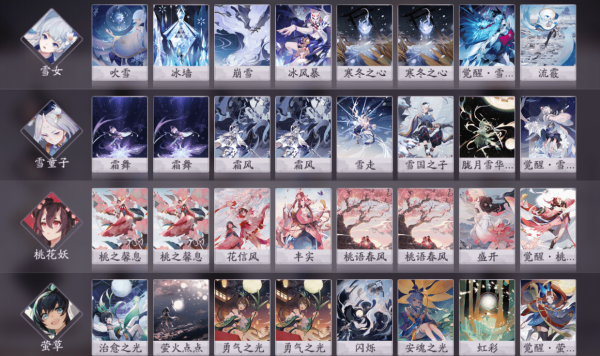 ʦөݿƼ өݿ淨 ʦ淨