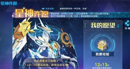 ������������Ըѡʲô�� ������Ը����ѡ���Ƽ� �������淨����