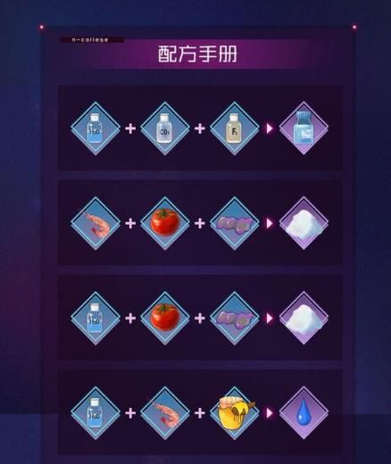����ѧԺѪҺ����䷽��ȫ ����ѧԺ�淨����