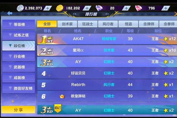 �������λ���ʿ����ˢͼ�ӵ��淨���� ����x���������淨����