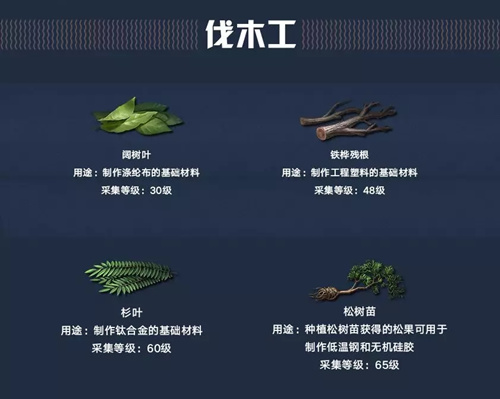 ֮ɼัְҵ׬ȡ淨 ֮淨