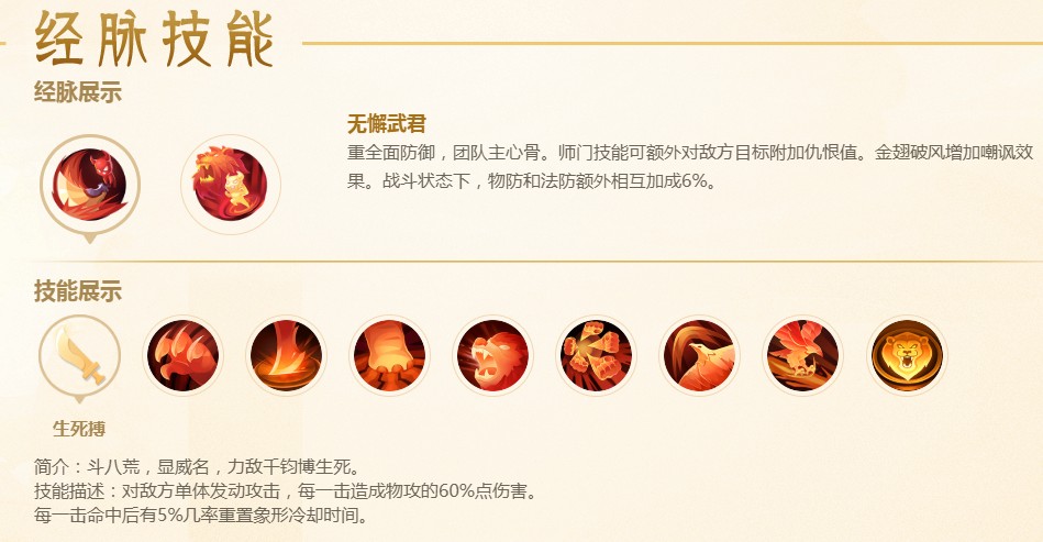 λάʨ뼼ͨؼ λ3D淨