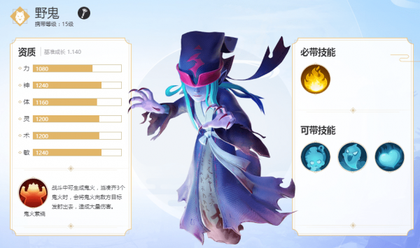 λάҰץ ȫٻ޲׽淨 λ3D淨