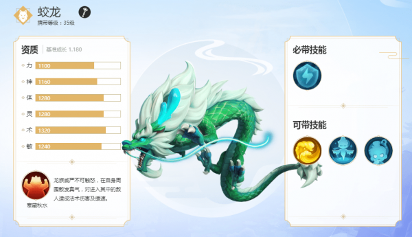 λάץ ȫٻ޲׽淨 λ3D淨