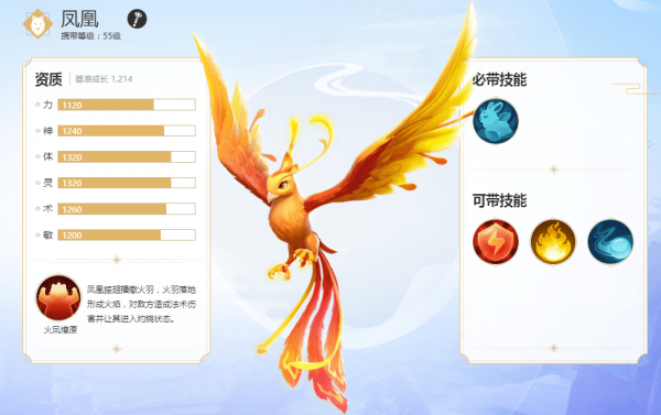 λάץ ȫٻ޲׽淨 λ3D淨