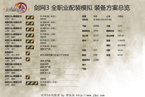 ����3�������ƽ��Ե�PVP������������װһ��-���ι���