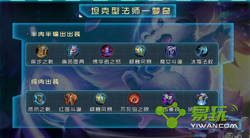 ������ҫ����뷨����װ��ô�����������ֳ�װ�����Ƽ�һ��-���ι���
