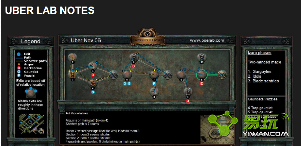 ����֮·11.6 ÿ���Թ���ͼ�߷����� �������7������-���ι���