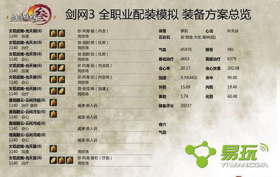 ����3�����������PVP�����̶�1140��װ����-���ι���