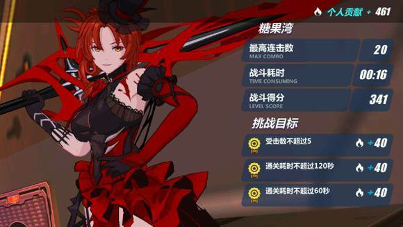 ����3˫11��Ӫս�������ǹ�����ô�򣿱���3˫11��Ӫս�������ǹ���ͨ�ع���-���ι���